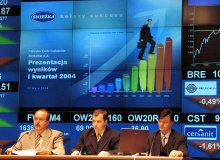 Prezentacja oficjalnych wyników