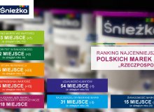 Śnieżka coraz wyżej w „Rankingu Najcenniejszych Polskich Marek”