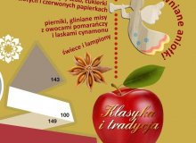 Aranżacja domu na święta